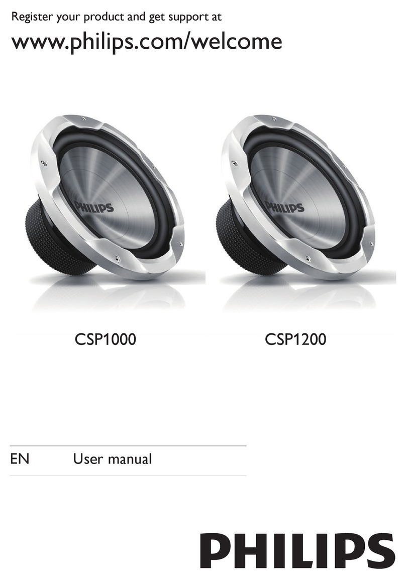 Philips CSP1200 user manual