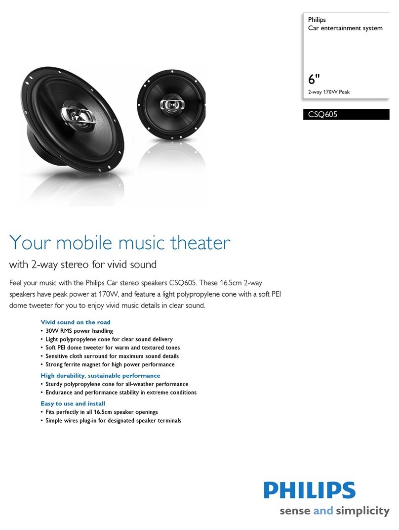 Philips CSQ605 brochure