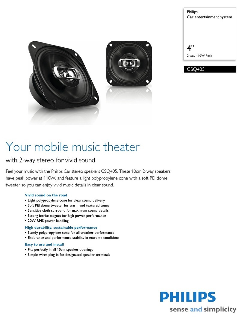 Philips CSQ405 brochure