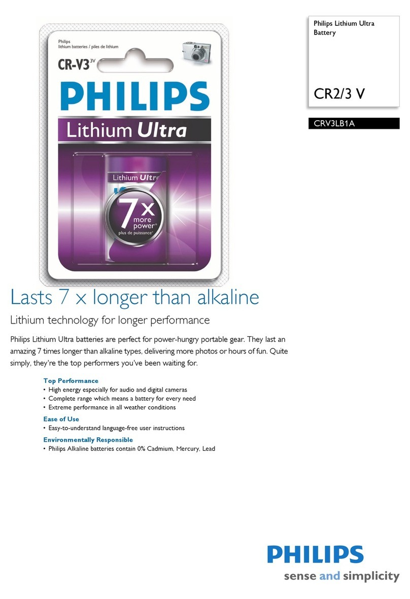 Philips CRV3LB1A User manual