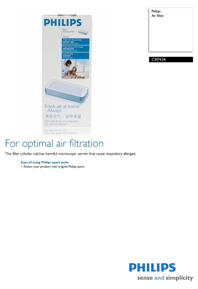 Philips CRP434 User manual Philips CRP434 User manual