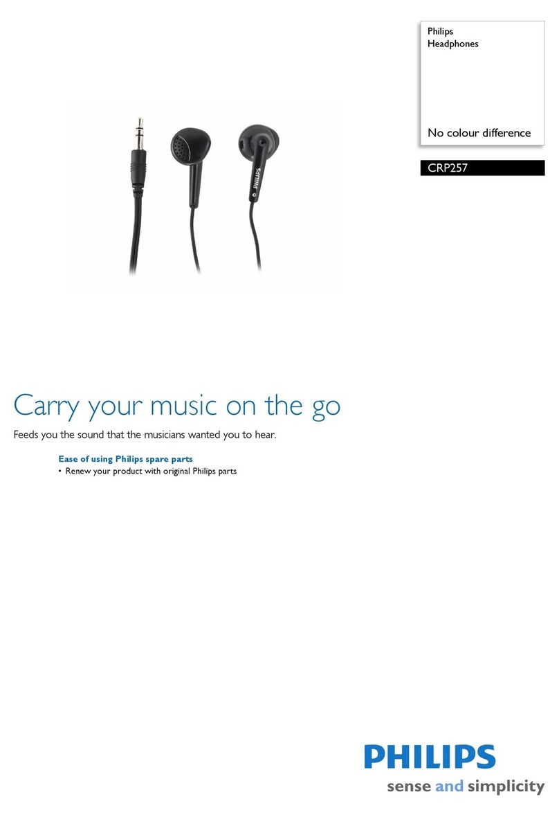 Philips CRP257 brochure