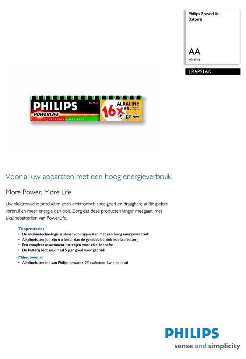 Philips CRP339 Specifications