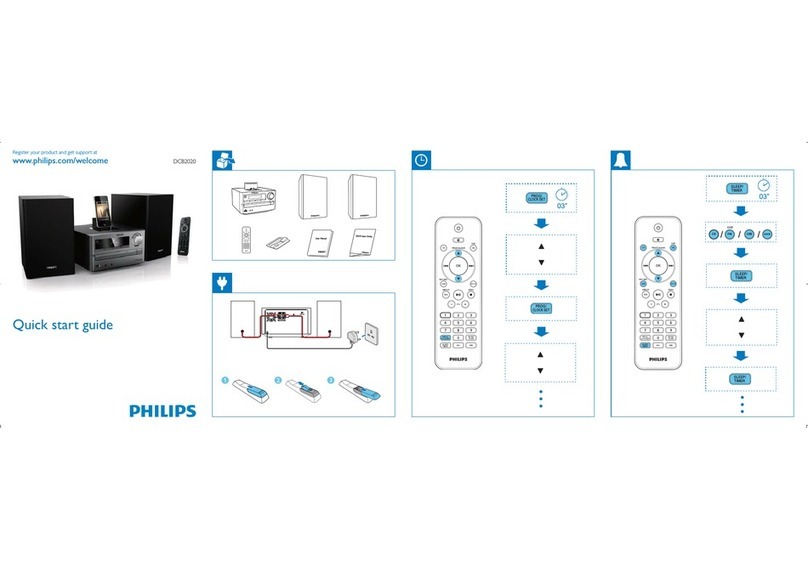 Philips DCB2020 - User manual