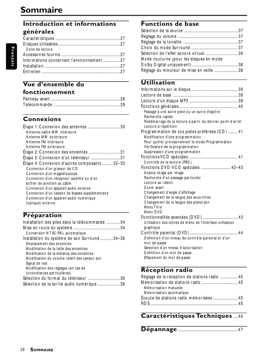 Philips DC910 quick start guide