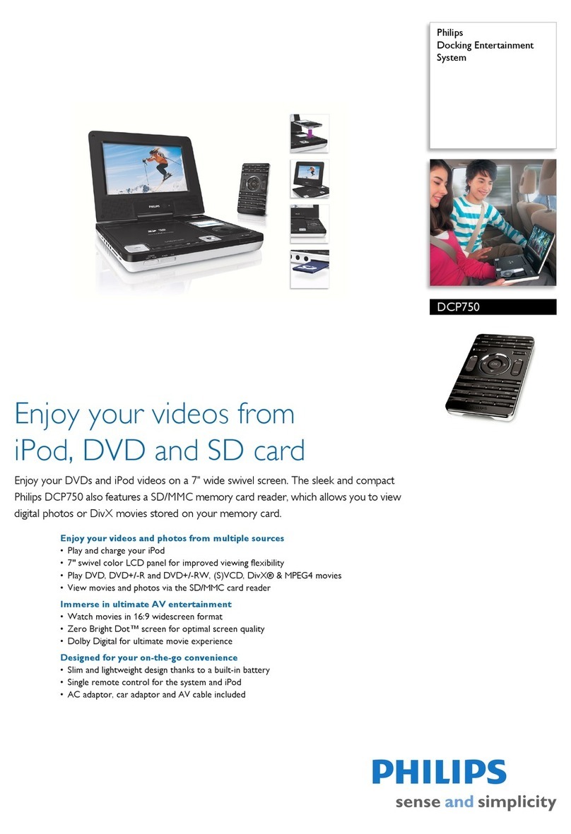 Philips DCP750 Specifications