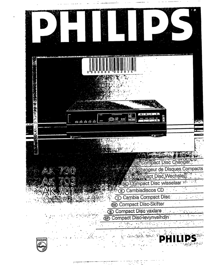 Philips DCM7005 User manual