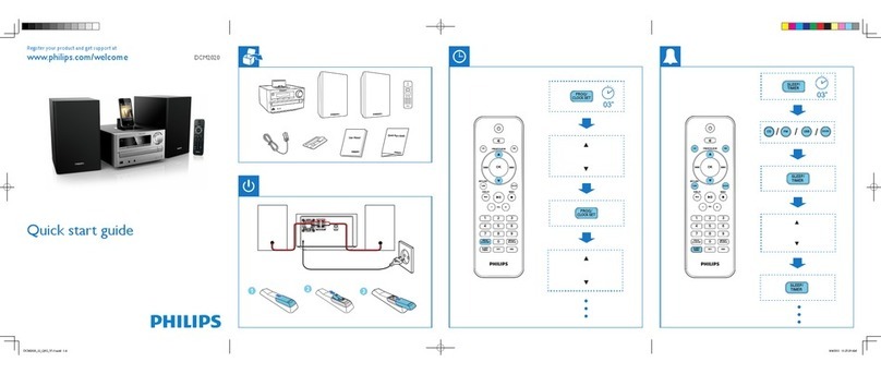 Philips DCM2020 User manual