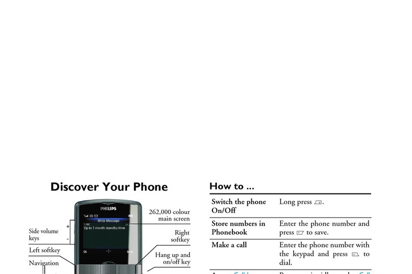 Philips CT9A9WBLK User manual Philips CT9A9WBLK User manual