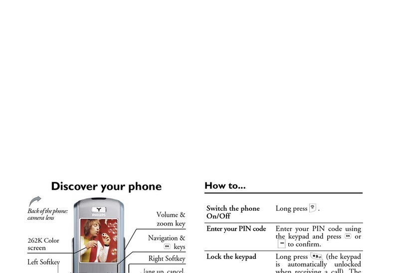 Philips CT9608/00TTASIA User manual