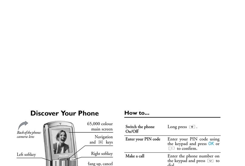 Philips CT3621-000APMEA manual