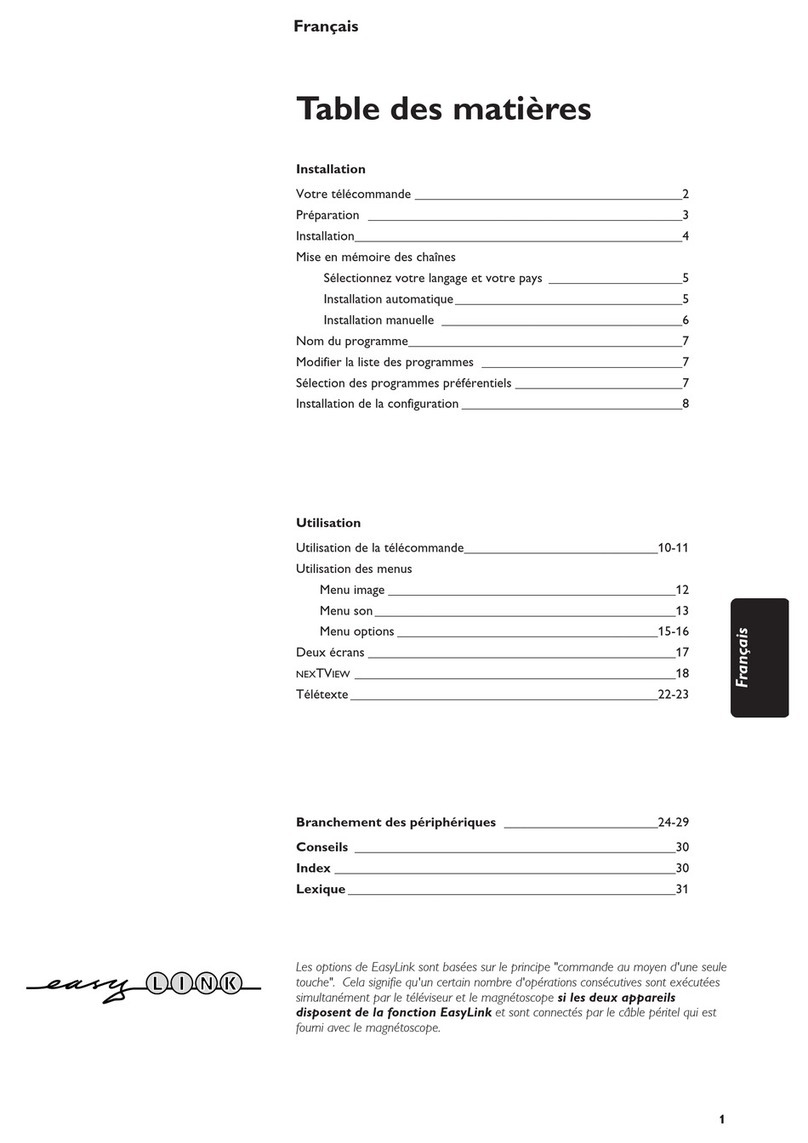 Philips DC146 User manual Philips DC146 User manual