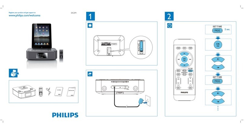 Philips DC-291 User manual