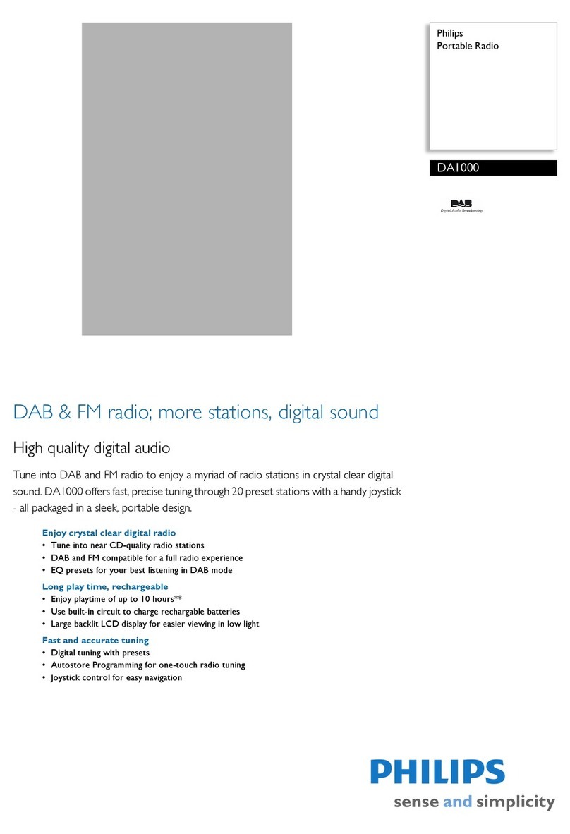 Philips DA1000 User manual Philips DA1000 User manual