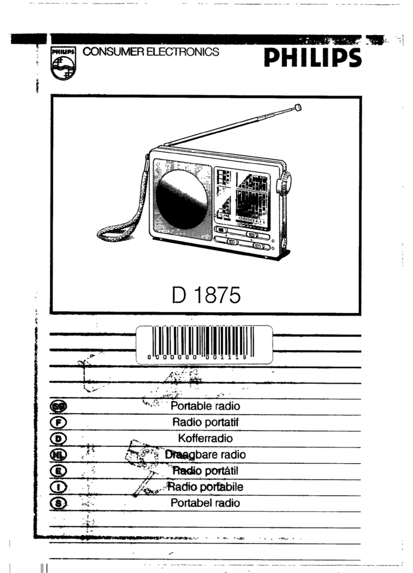 Philips D1875 - annexe 1 User manual