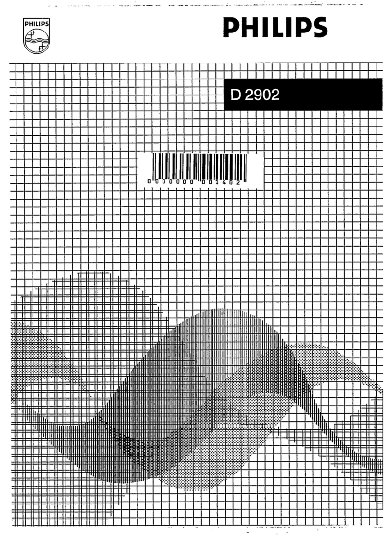 Philips D2902 - annexe 1 User manual