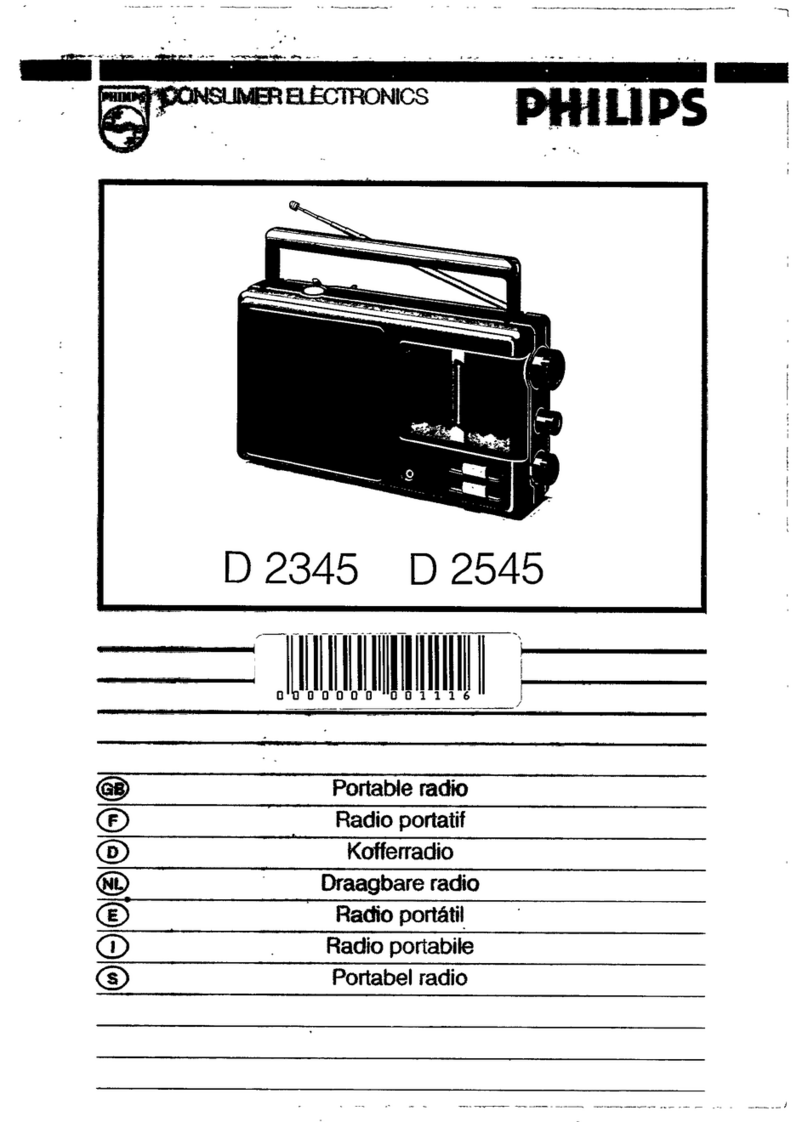 Philips D2345 - annexe 1 manual