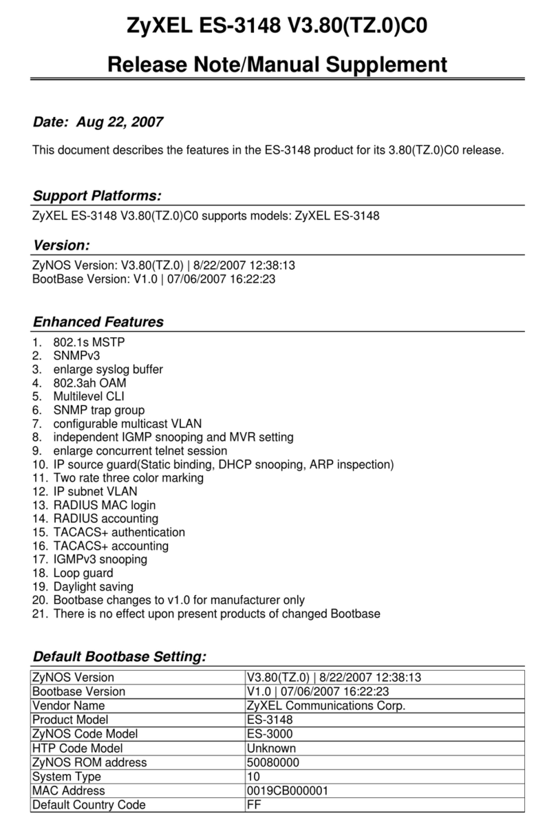 ZyXEL Communications Dimension ES-3148 release note