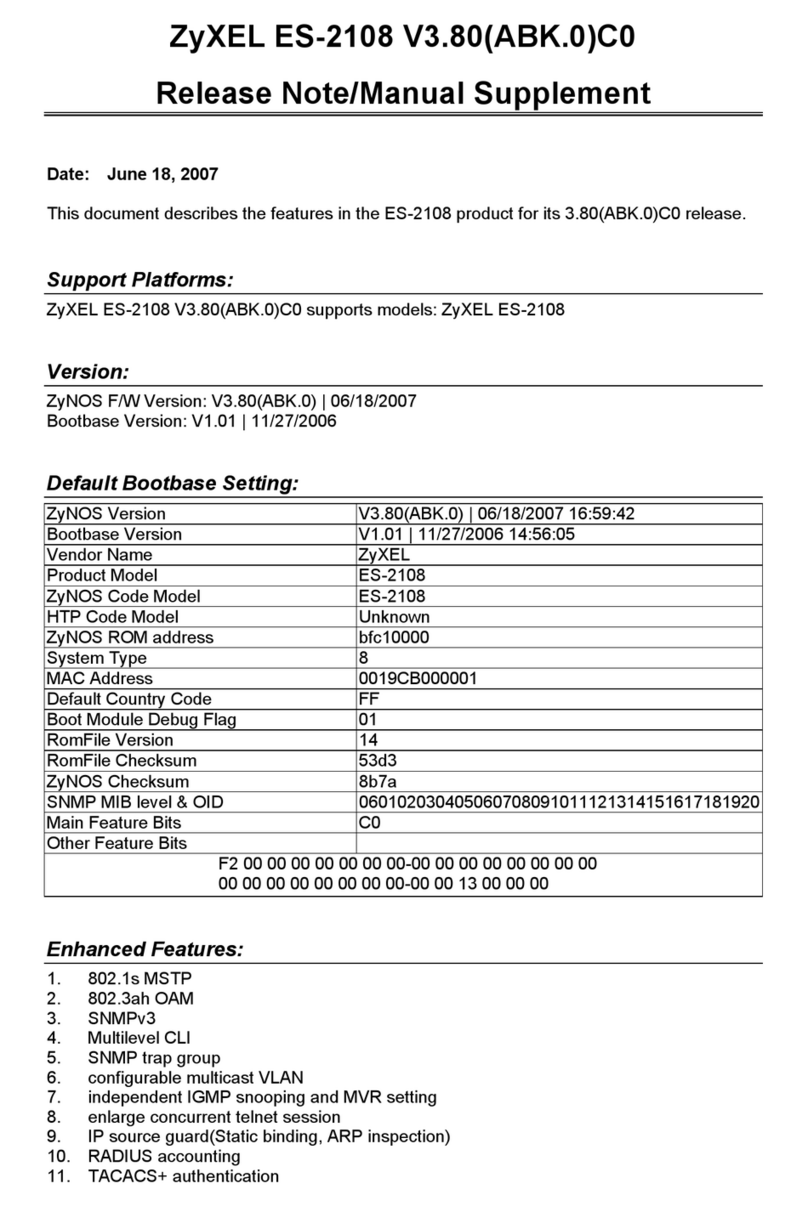 ZyXEL Communications ES-2108 release note ZyXEL Communications ES-2108 release note