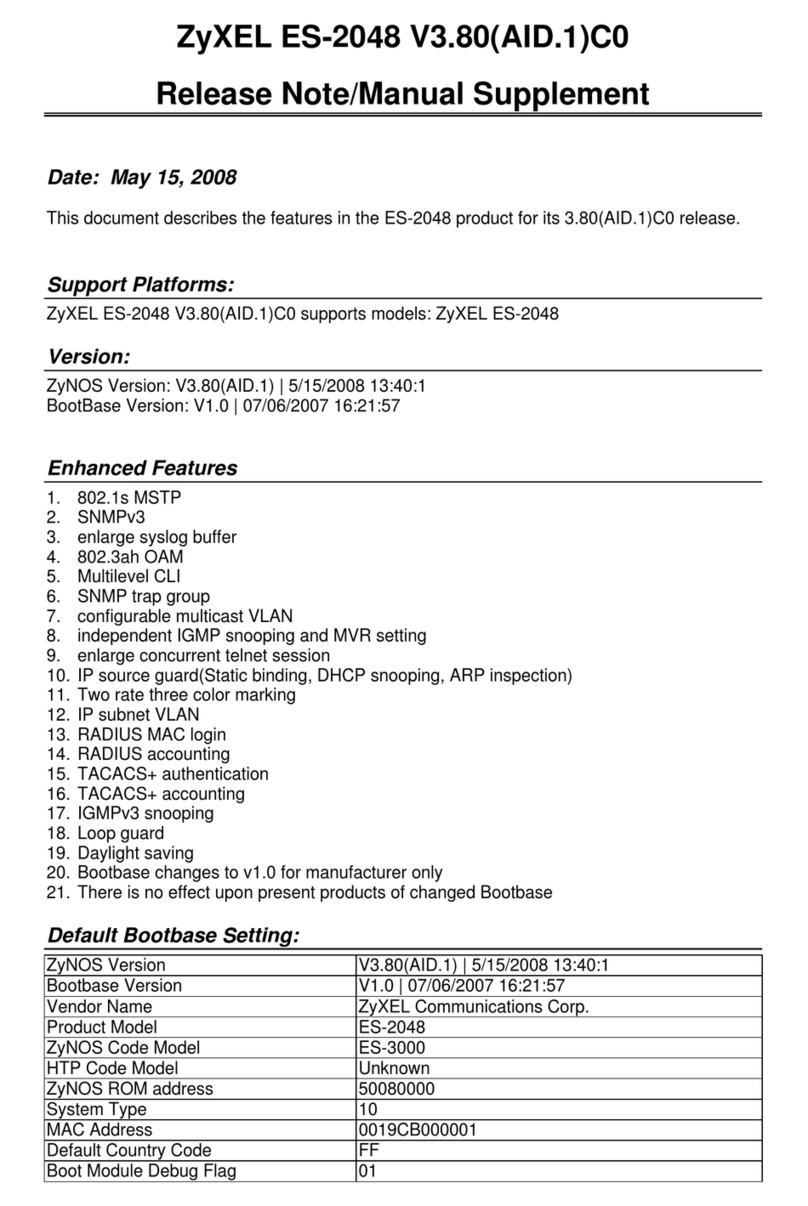 ZyXEL Communications ES-2048 Instruction Manual ZyXEL Communications ES-2048 Instruction Manual
