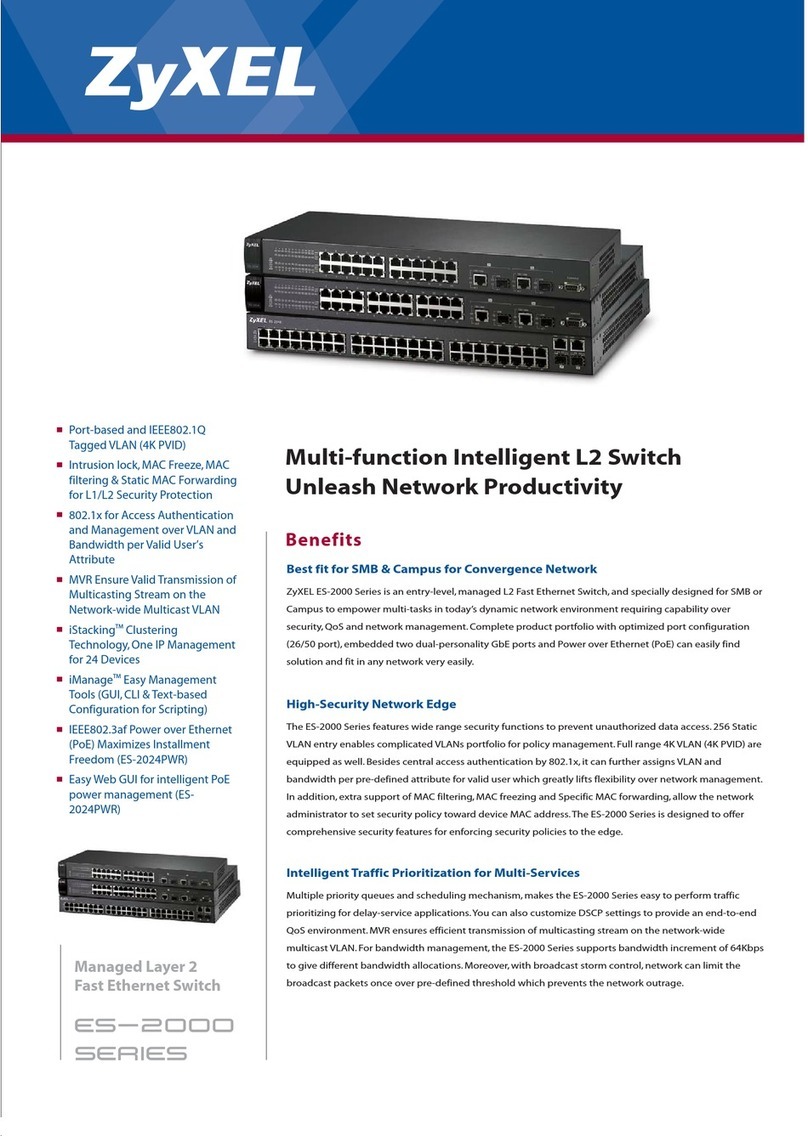 ZyXEL Communications ES-2024A User manual
