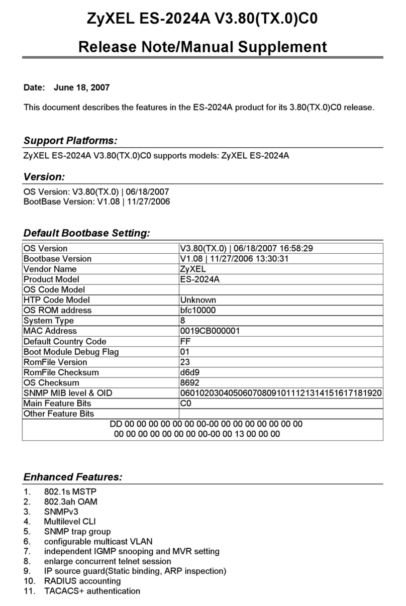 ZyXEL Communications ES-2024A release note