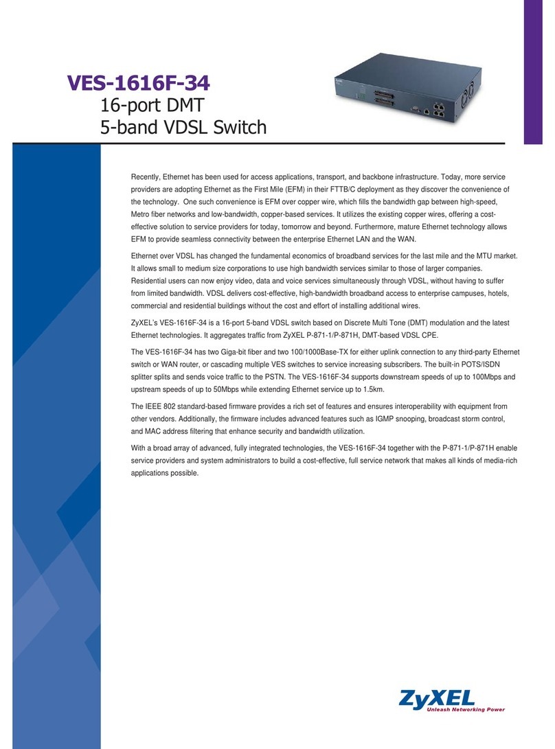 ZyXEL Communications VES-1616F-34 User manual