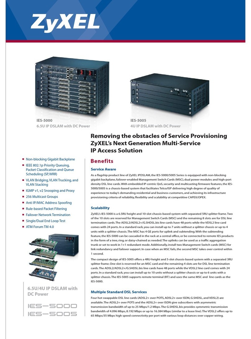 ZyXEL Communications IES-5000 Series Specifications