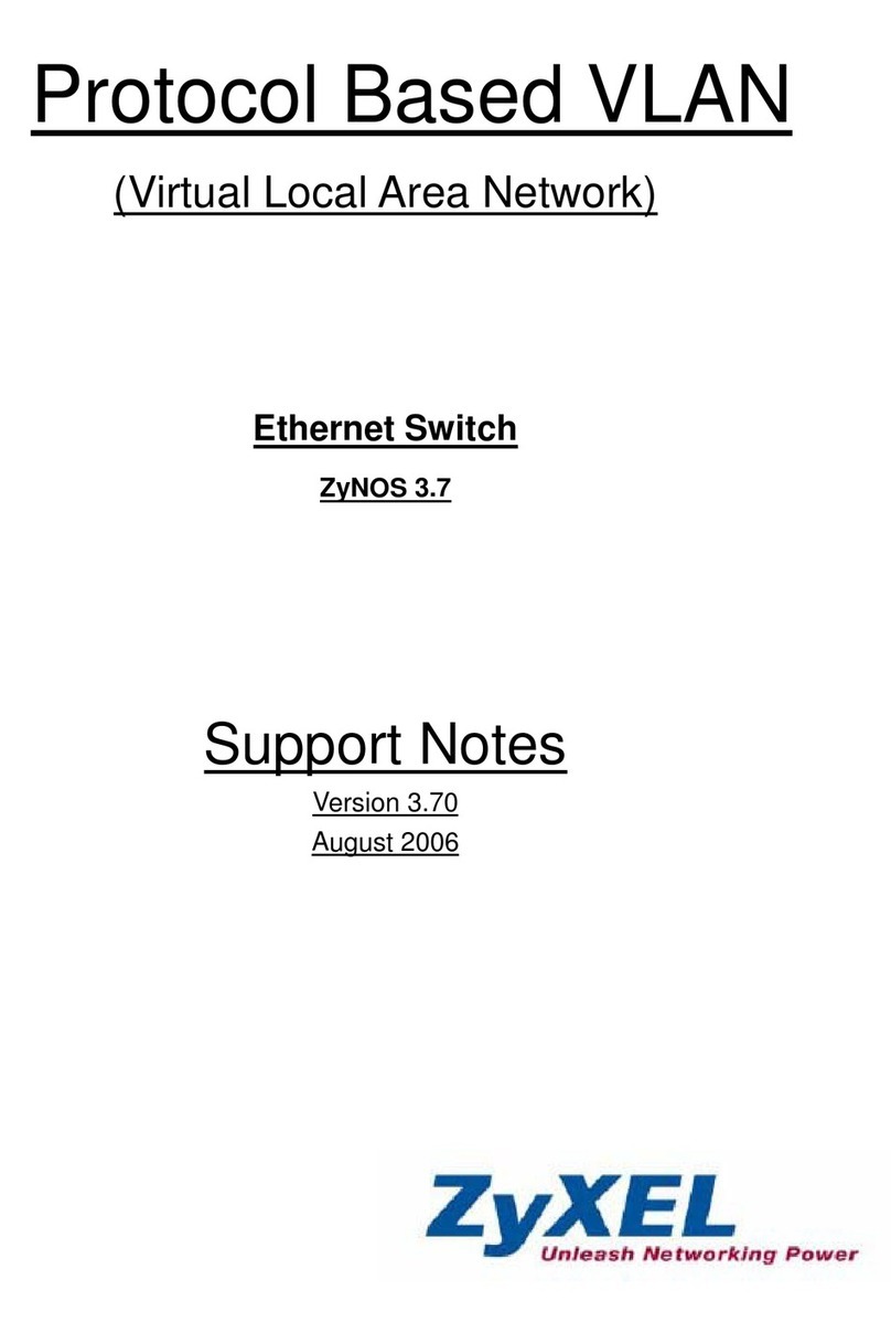 ZyXEL Communications Dimension GS-4024 Support notes