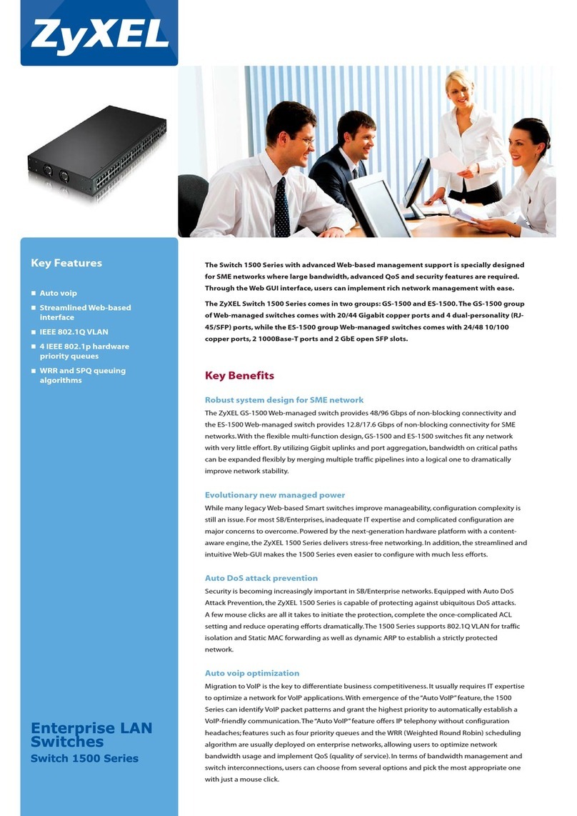 ZyXEL Communications GS-1548 Specifications