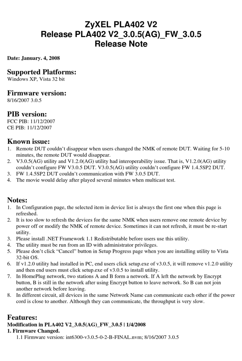 ZyXEL Communications PLA-402 V2 Instruction Manual