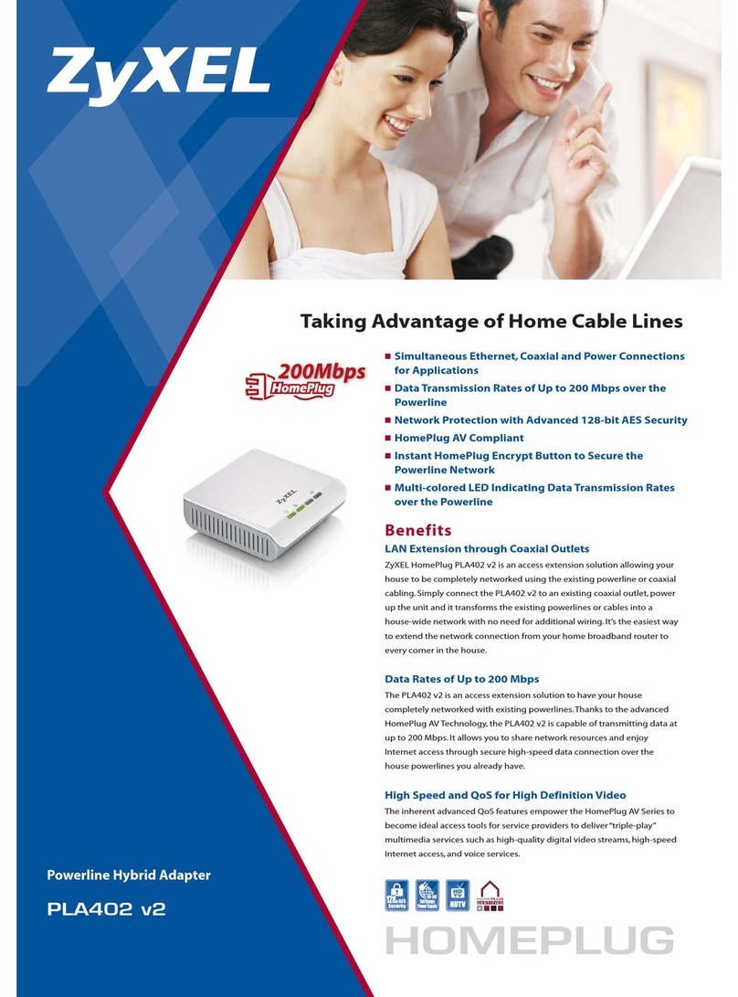 ZyXEL Communications PLA-402 V2 User manual