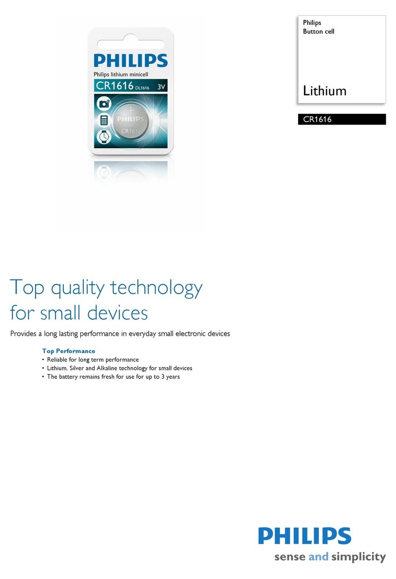Philips CR1616 User manual