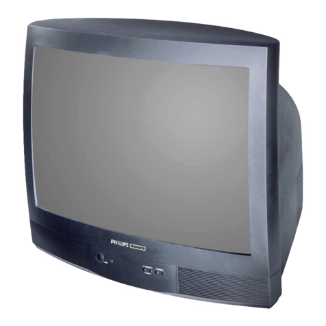 Philips HD2530C User manual