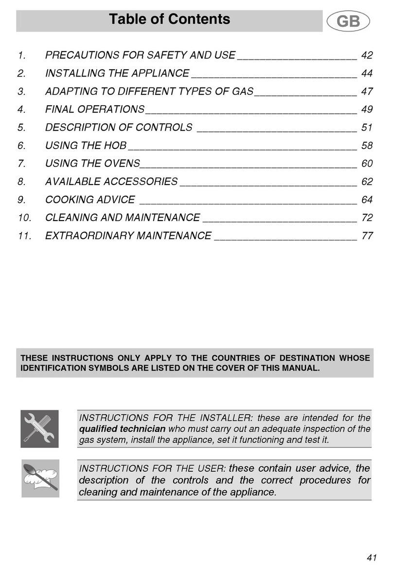 Smeg CSP20-6 User manual