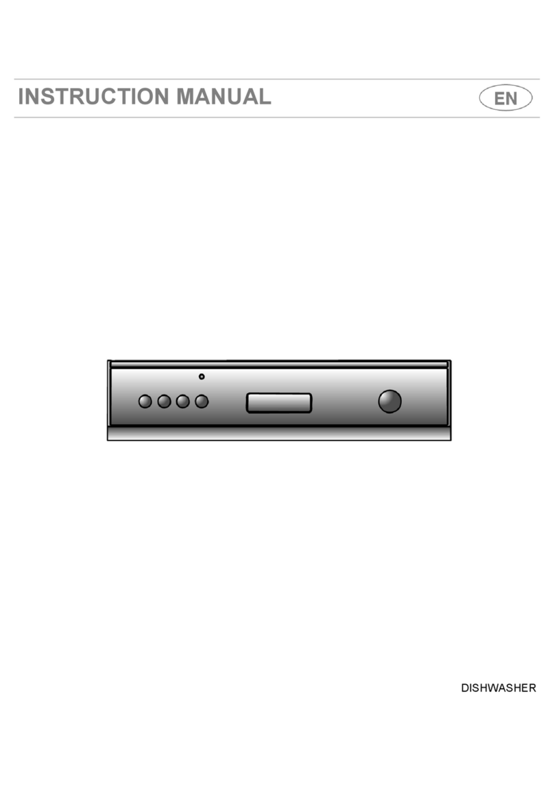 Smeg CSE68XS2 User manual