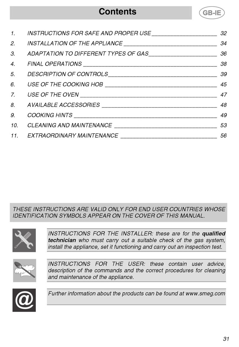 Smeg CS71-6 User manual