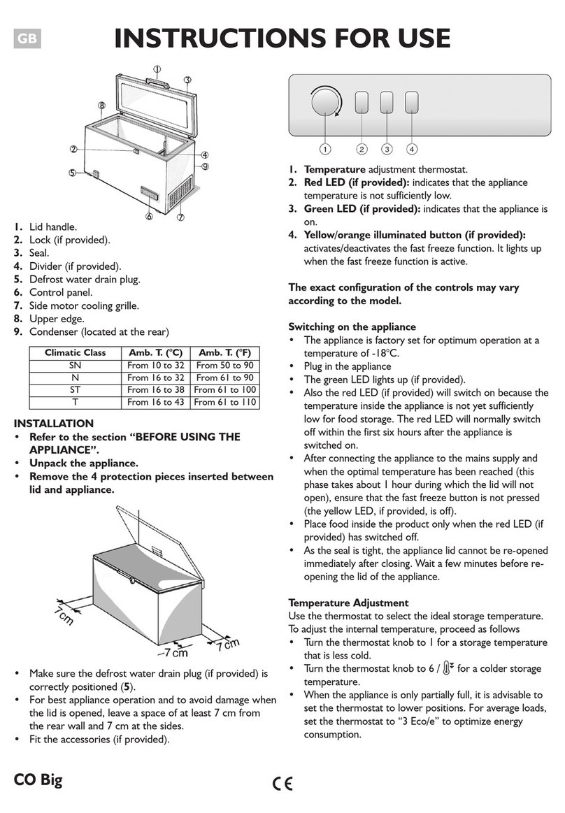 Smeg CO231 Instructions for use