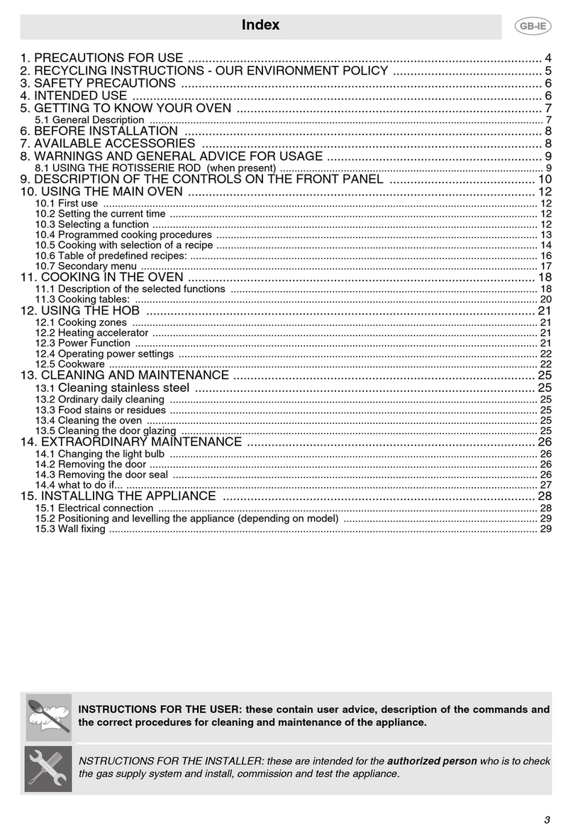 Smeg CE9IMXA instructions