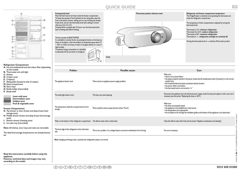 Smeg CR335APP User manual