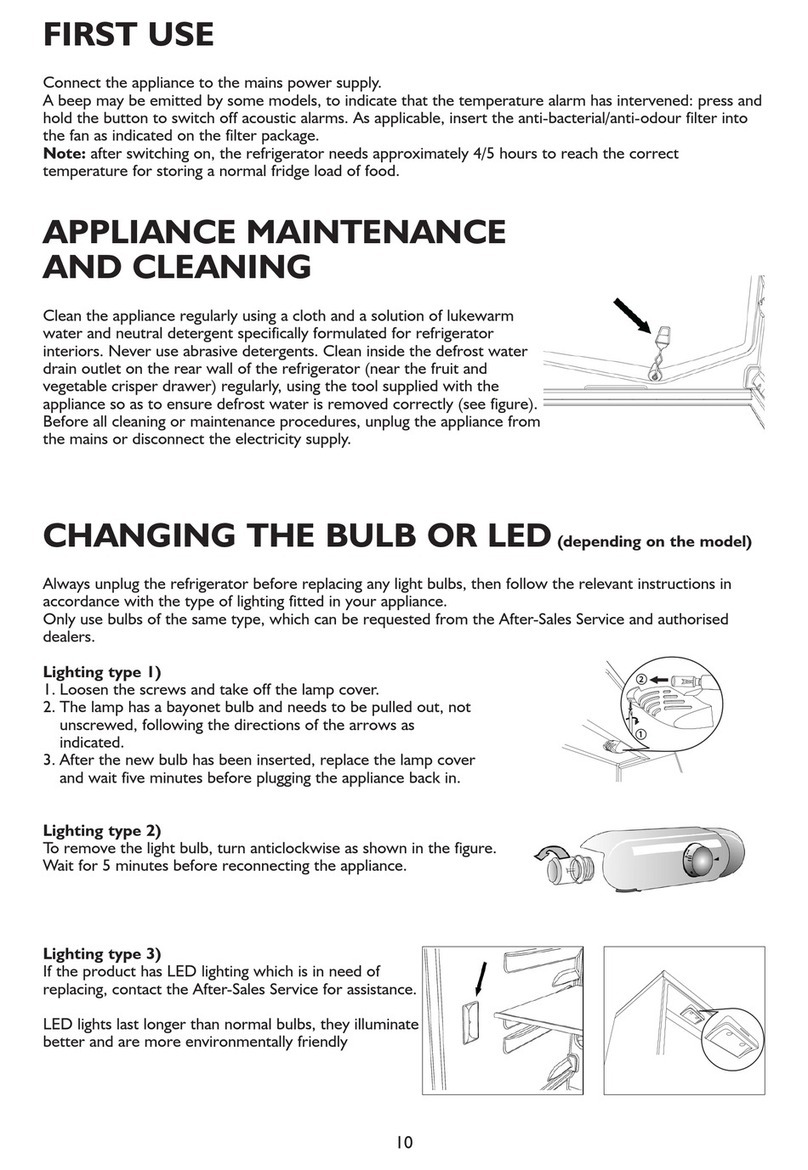 Smeg CR324A8 User manual