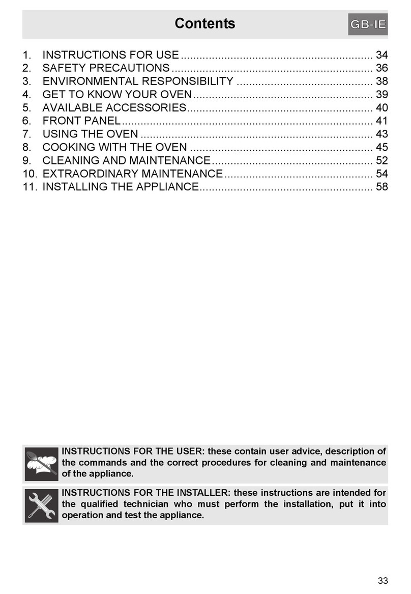 Smeg F608SN User manual