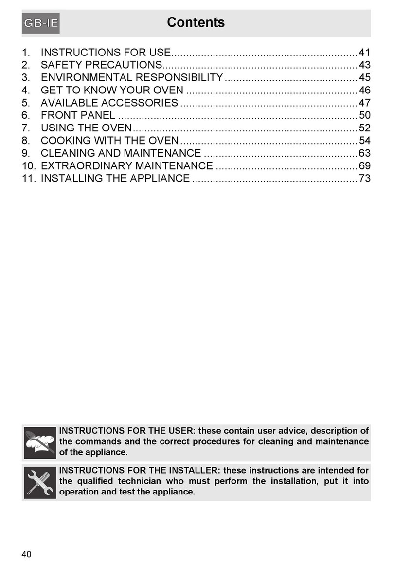 Smeg F608AB User manual