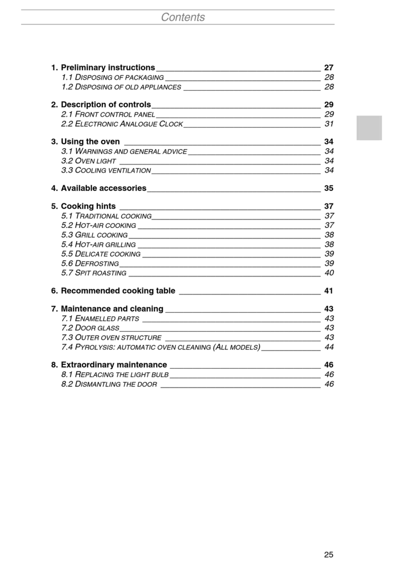 Smeg F170P manual