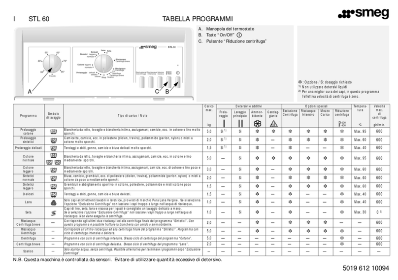 Smeg DF612SI Service manual