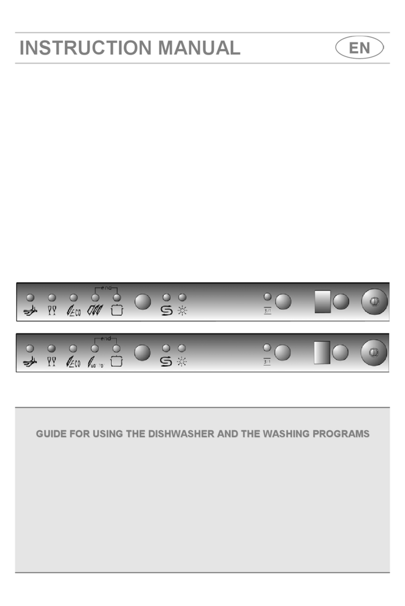 Smeg DF41 instruction manual