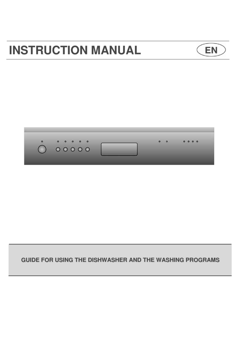 Smeg D4W Guide
