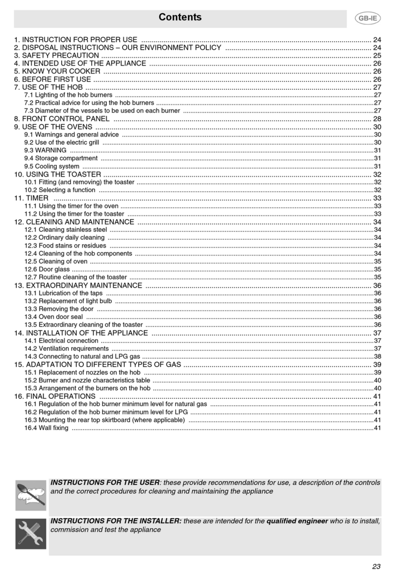 Smeg CX81VMTT User manual