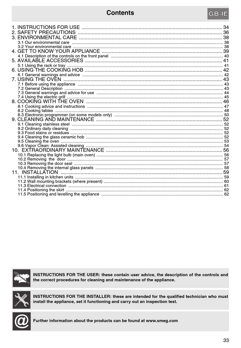 Smeg CX 68 CM8 User manual