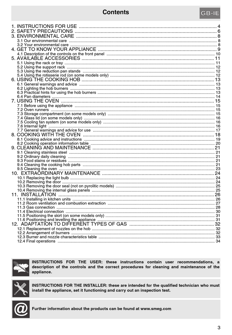 Smeg CX 60 User manual
